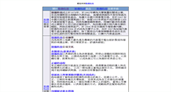 Desktop Screenshot of info.dunyoung.com