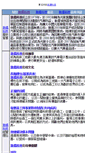 Mobile Screenshot of info.dunyoung.com